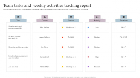 Team Tasks And Weekly Activities Tracking Report Structure PDF