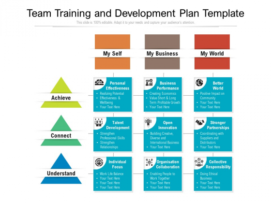 Team Training And Development Plan Template Ppt PowerPoint Presentation Pictures Sample PDF