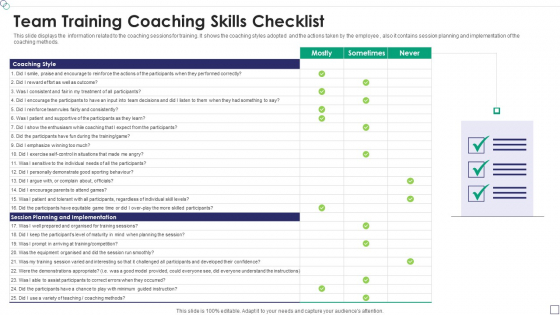 Team Training Coaching Skills Checklist Infographics PDF Team Training Coaching Skills Checklist Infographics PDF
