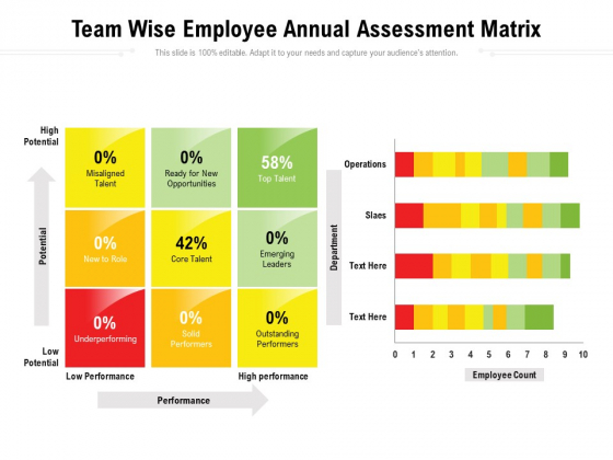 Team Wise Employee Annual Assessment Matrix Ppt PowerPoint Presentation Gallery Graphics Design PDF Team Wise Employee Annual Assessment Matrix Ppt PowerPoint Presentation Gallery Graphics Design PDF