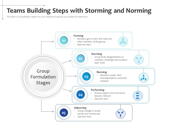 Teams Building Steps With Storming And Norming Ppt PowerPoint Presentation Gallery Good PDF Teams Building Steps With Storming And Norming Ppt PowerPoint Presentation Gallery Good PDF