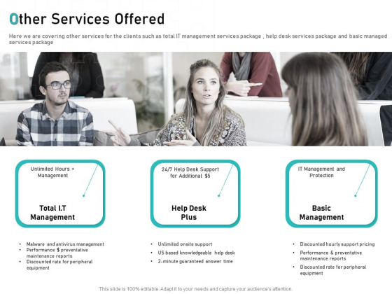 Tech Support Services Cost And Pricing Other Services Offered Ppt PowerPoint Presentation Layouts Shapes Tech Support Services Cost And Pricing Other Services Offered Ppt PowerPoint Presentation Layouts Shapes