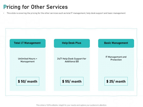 Tech Support Services Cost And Pricing Pricing For Other Services Ppt PowerPoint Presentation Infographic Template Background Tech Support Services Cost And Pricing Pricing For Other Services Ppt PowerPoint Presentation Infographic Template Background