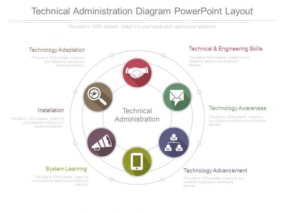 Technical Administration Diagram Powerpoint Layout