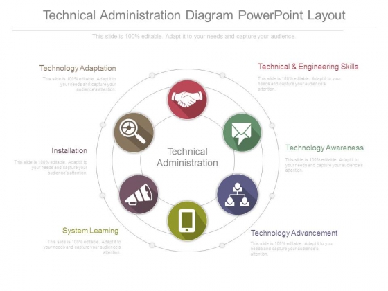 Technical Administration Diagram Powerpoint Layout Technical Administration Diagram Powerpoint Layout