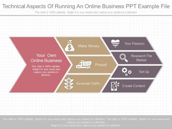 Technical Aspects Of Running An Online Business Ppt Example File Technical Aspects Of Running An Online Business Ppt Example File