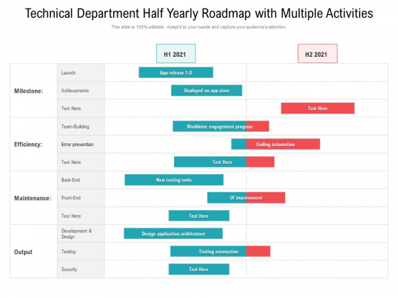 Technical Department Half Yearly Roadmap With Multiple Activities Mockup Technical Department Half Yearly Roadmap With Multiple Activities Mockup