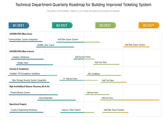 Technical Department Quarterly Roadmap For Building Improved Ticketing System Clipart Technical Department Quarterly Roadmap For Building Improved Ticketing System Clipart