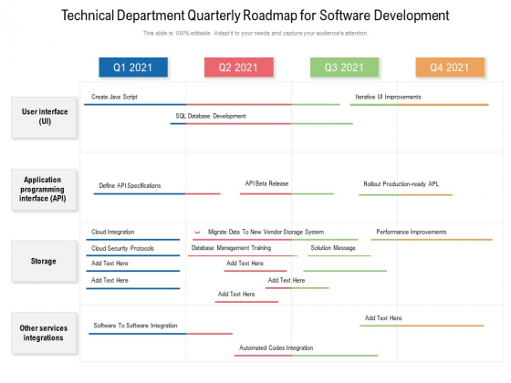 Technical Department Quarterly Roadmap For Software Development Professional Technical Department Quarterly Roadmap For Software Development Professional