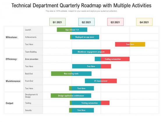Technical Department Quarterly Roadmap With Multiple Activities Microsoft Technical Department Quarterly Roadmap With Multiple Activities Microsoft