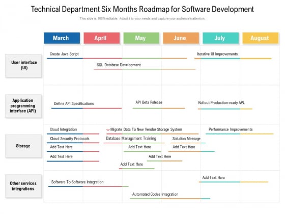 Technical Department Six Months Roadmap For Software Development Infographics Technical Department Six Months Roadmap For Software Development Infographics