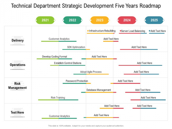 Technical Department Strategic Development Five Years Roadmap Infographics Technical Department Strategic Development Five Years Roadmap Infographics