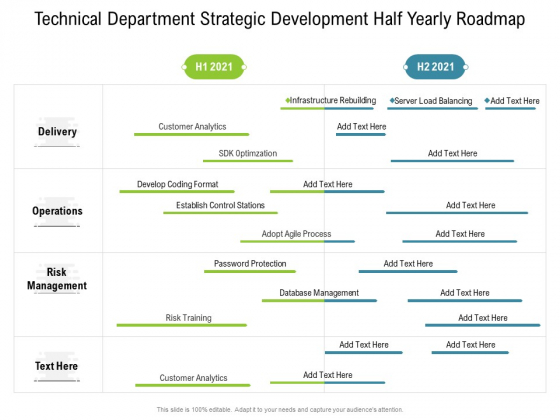 Technical Department Strategic Development Half Yearly Roadmap Portrait Technical Department Strategic Development Half Yearly Roadmap Portrait