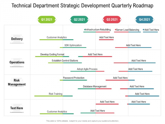 Technical Department Strategic Development Quarterly Roadmap Infographics Technical Department Strategic Development Quarterly Roadmap Infographics