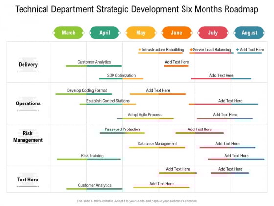 Technical Department Strategic Development Six Months Roadmap Diagrams Technical Department Strategic Development Six Months Roadmap Diagrams