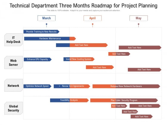 Technical Department Three Months Roadmap For Project Planning Ideas