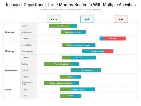Technical Department Three Months Roadmap With Multiple Activities Formats Technical Department Three Months Roadmap With Multiple Activities Formats