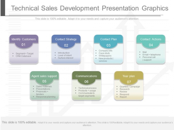 Technical Sales Development Presentation Graphics Technical Sales Development Presentation Graphics