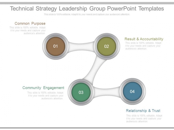 Technical Strategy Leadership Group Powerpoint Templates Technical Strategy Leadership Group Powerpoint Templates