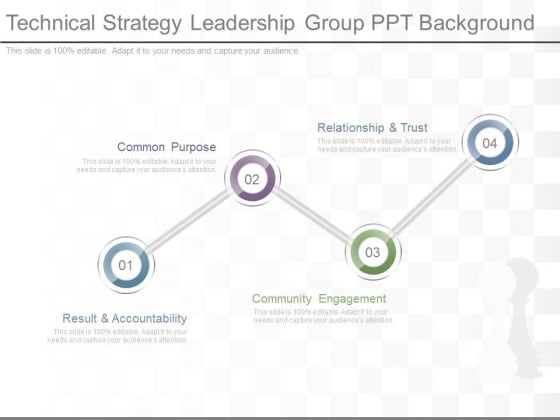 Technical Strategy Leadership Group Ppt Background Technical Strategy Leadership Group Ppt Background
