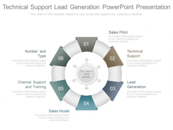 Technical Support Lead Generation Powerpoint Presentation