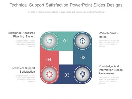 Technical Support Satisfaction Powerpoint Slides Designs Technical Support Satisfaction Powerpoint Slides Designs
