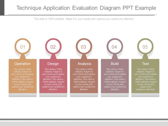 Technique Application Evaluation Diagram Ppt Example Technique Application Evaluation Diagram Ppt Example