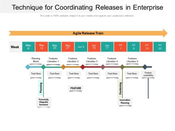 Technique For Coordinating Releases In Enterprise Ppt PowerPoint Presentation File Sample PDF Technique For Coordinating Releases In Enterprise Ppt PowerPoint Presentation File Sample PDF