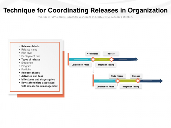 Technique For Coordinating Releases In Organization Ppt PowerPoint Presentation Gallery Designs Download PDF Technique For Coordinating Releases In Organization Ppt PowerPoint Presentation Gallery Designs Download PDF