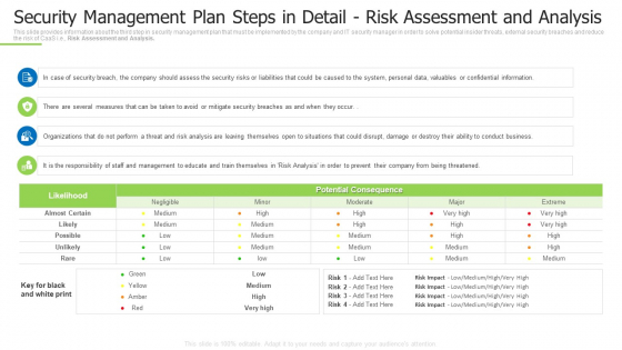 Techniques And Strategies To Reduce Security Management Risks Security Detail Risk Assessment And Analysis Template PDF Techniques And Strategies To Reduce Security Management Risks Security Detail Risk Assessment And Analysis Template PDF
