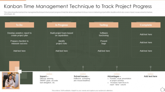 Techniques For Timely Project Kanban Time Management Technique To Track Project Progress Inspiration PDF