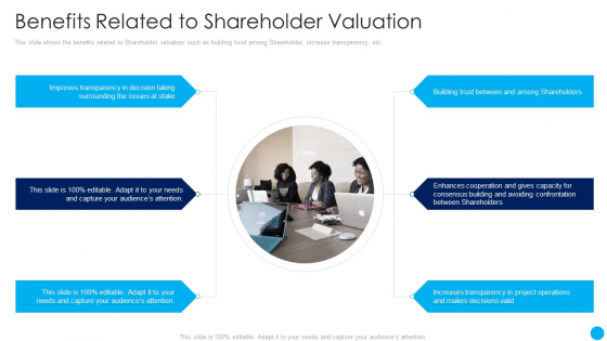 Techniques Increase Stakeholder Value Benefits Related To Shareholder Valuation Brochure PDF Techniques Increase Stakeholder Value Benefits Related To Shareholder Valuation Brochure PDF