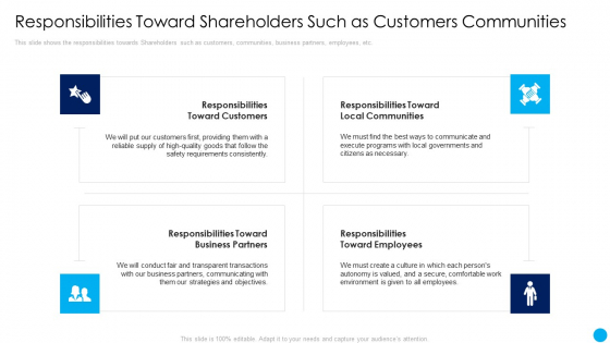 Techniques Increase Stakeholder Value Responsibilities Toward Shareholders Such As Customers Communities Inspiration PDF Techniques Increase Stakeholder Value Responsibilities Toward Shareholders Such As Customers Communities Inspiration PDF