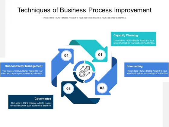 Techniques Of Business Process Improvement Ppt PowerPoint Presentation Professional Files PDF Techniques Of Business Process Improvement Ppt PowerPoint Presentation Professional Files PDF