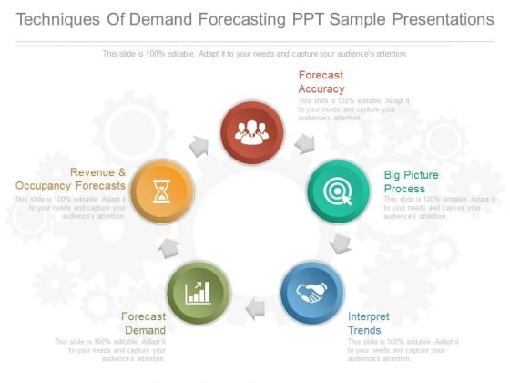 techniques of demand forecasting ppt sample presentations