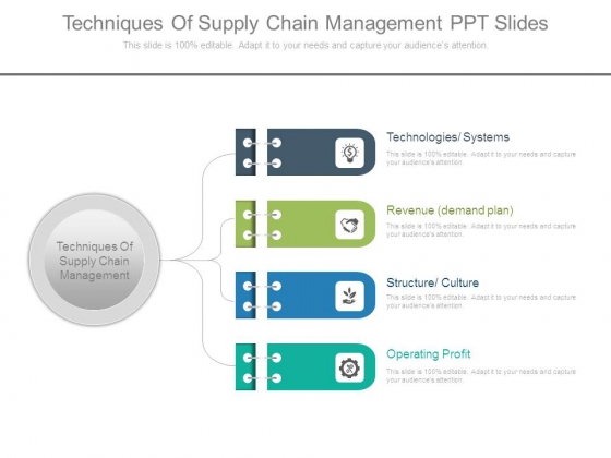 Techniques Of Supply Chain Management Ppt Slides Techniques Of Supply Chain Management Ppt Slides