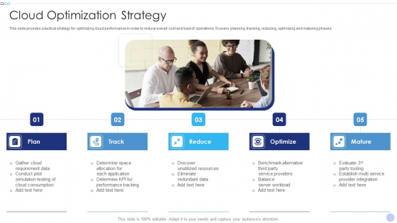Techniques To Implement Cloud Infrastructure Cloud Optimization Strategy Microsoft PDF Techniques To Implement Cloud Infrastructure Cloud Optimization Strategy Microsoft PDF