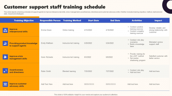 Techniques To Optimize UX Customer Support Staff Training Schedule Rules PDF