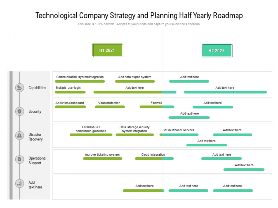 Technological Company Strategy And Planning Half Yearly Roadmap Template Technological Company Strategy And Planning Half Yearly Roadmap Template