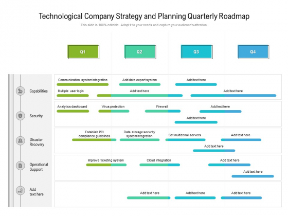 Technological Company Strategy And Planning Quarterly Roadmap Portrait Technological Company Strategy And Planning Quarterly Roadmap Portrait