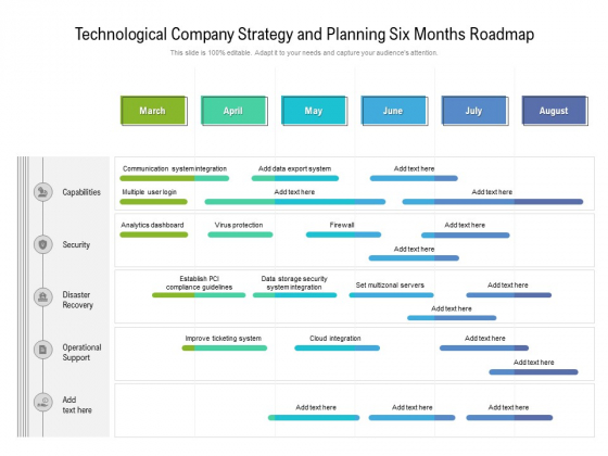 Technological Company Strategy And Planning Six Months Roadmap Graphics Technological Company Strategy And Planning Six Months Roadmap Graphics