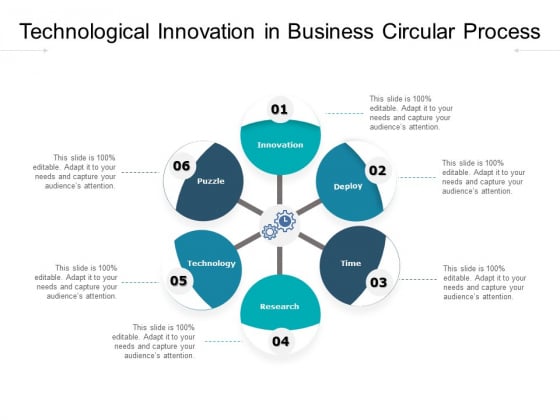 Technological Innovation In Business Circular Process Ppt PowerPoint Presentation Layouts Example PDF Technological Innovation In Business Circular Process Ppt PowerPoint Presentation Layouts Example PDF