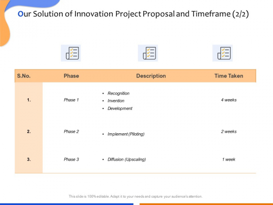 Technological Innovation Project Our Solution Of Innovation Project And Timeframe Diagrams PDF Technological Innovation Project Our Solution Of Innovation Project And Timeframe Diagrams PDF