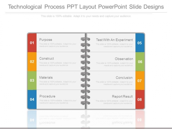 Technological Process Ppt Layout Powerpoint Slide Designs Technological Process Ppt Layout Powerpoint Slide Designs