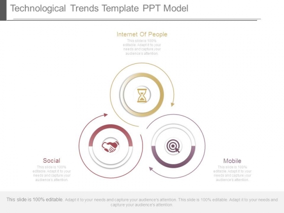 Technological Trends Template Ppt Model