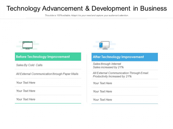 Technology Advancement And Development In Business Ppt PowerPoint Presentation Professional Deck Technology Advancement And Development In Business Ppt PowerPoint Presentation Professional Deck