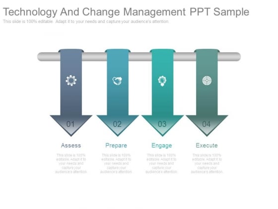 Technology And Change Management Ppt Sample Technology And Change Management Ppt Sample