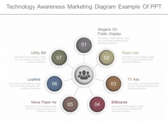 Technology Awareness Marketing Diagram Example Of Ppt Technology Awareness Marketing Diagram Example Of Ppt