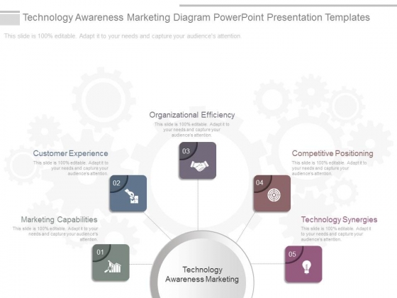 Technology Awareness Marketing Diagram Powerpoint Presentation Templates Technology Awareness Marketing Diagram Powerpoint Presentation Templates