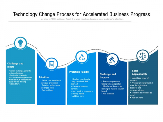Technology Change Process For Accelerated Business Progress Ppt PowerPoint Presentation Styles Show PDF